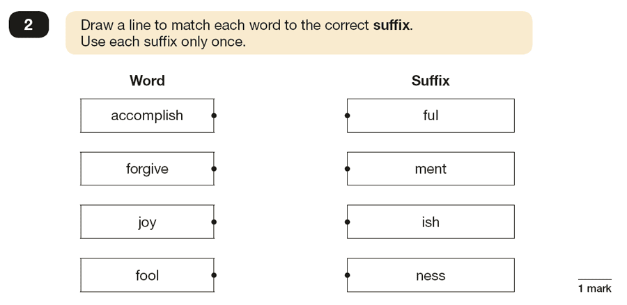 question-02-spag-ks2-sats-papers-2019-year-6-english-past-paper-1