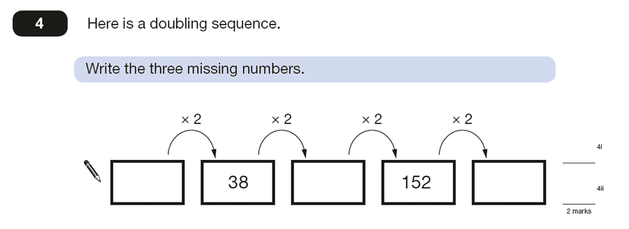 Question 04 Maths KS2 SATs Papers 2015 - Year 6 Exam Paper 2, Algebra, Patterns & Sequences