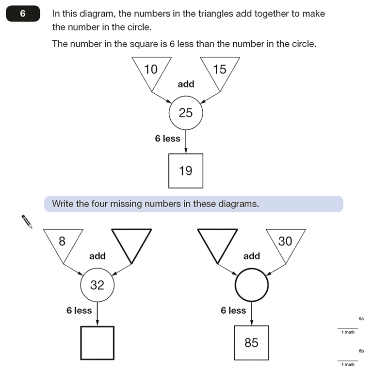 Question 06 Maths KS2 SATs Papers 2015 - Year 6 Practice Paper 1, Numbers, Subtraction, Addition