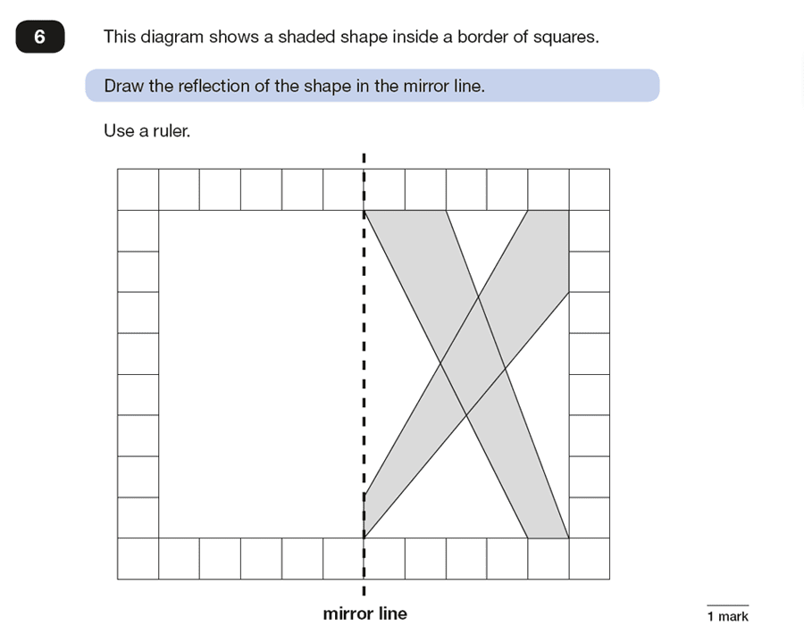 Question 06 Maths KS2 SATs Papers 2016 - Year 6 Sample Paper 2 Reasoning, Geometry, Reflection