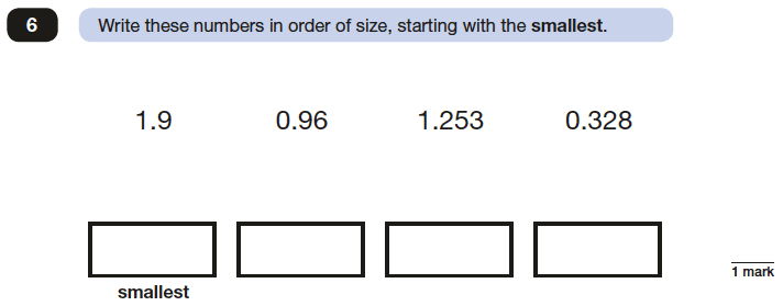 Question 06 Maths KS2 SATs Papers 2017 - Year 6 Sample Paper 2 Reasoning, Numbers, Order and Compare Numbers, Decimals