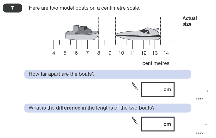 Question 07 Maths KS2 SATs Papers 2011 - Year 6 Exam Paper 2, Numbers, Subtraction, Measurement, Scale reading
