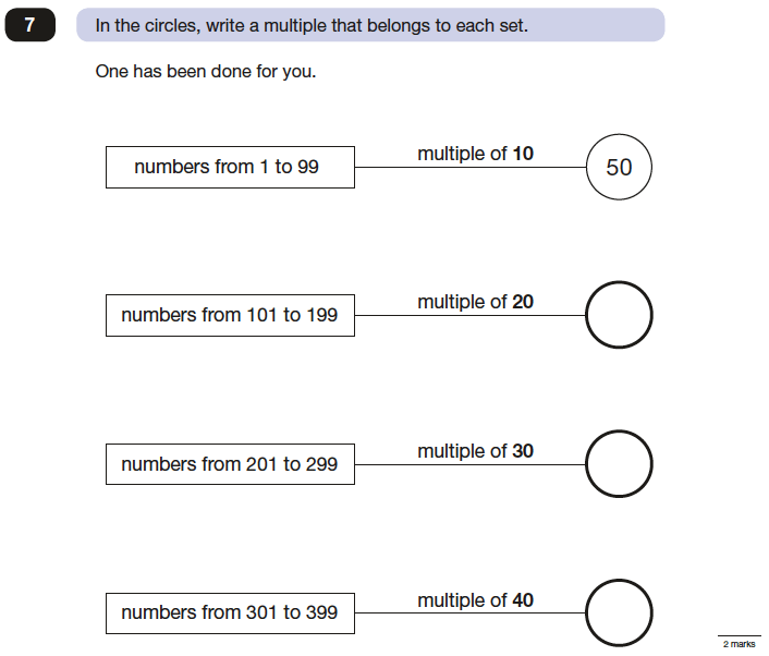 Question 07 Maths KS2 SATs Papers 2016 - Year 6 Exam Paper 2 Reasoning, Numbers, Multiples