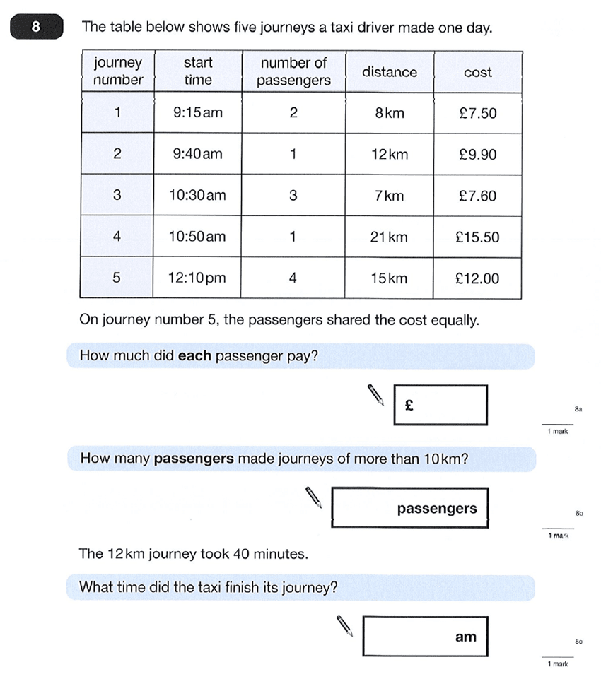 Ks Sats Maths Time Past Paper Questions Page Of Piacademy Hot Sex Picture 9561
