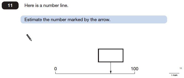 Question 11 Maths KS2 SATs Papers 2006 - Year 6 Sample Paper 2, Numbers, Number Line, Measurement, Ruler Measurement