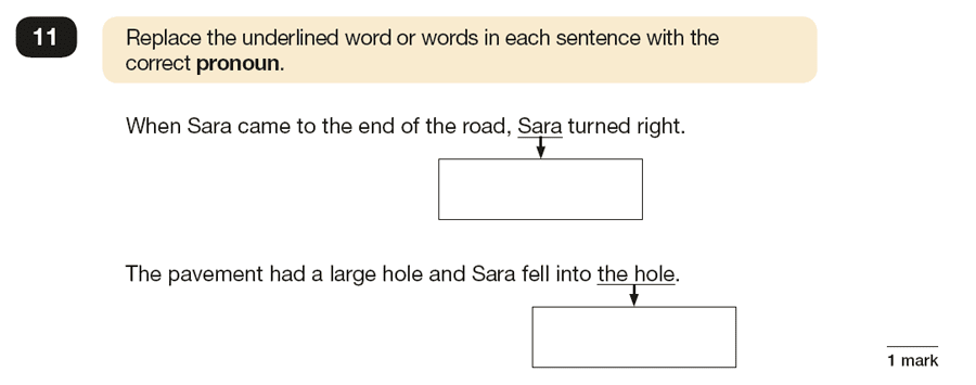 Question 11 SPaG KS2 SATs Papers 2016 - Year 6 English Sample Paper 1, Grammatical terms / word classes