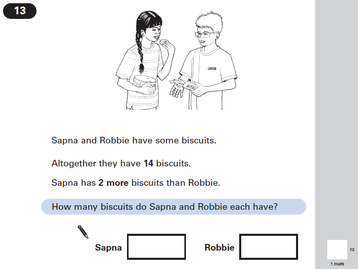 Question 13 Maths KS2 SATs Papers 2005 - Year 6 Practice Paper 2, Numbers, Word Problems, Algebra, Algebra Dependent Problems