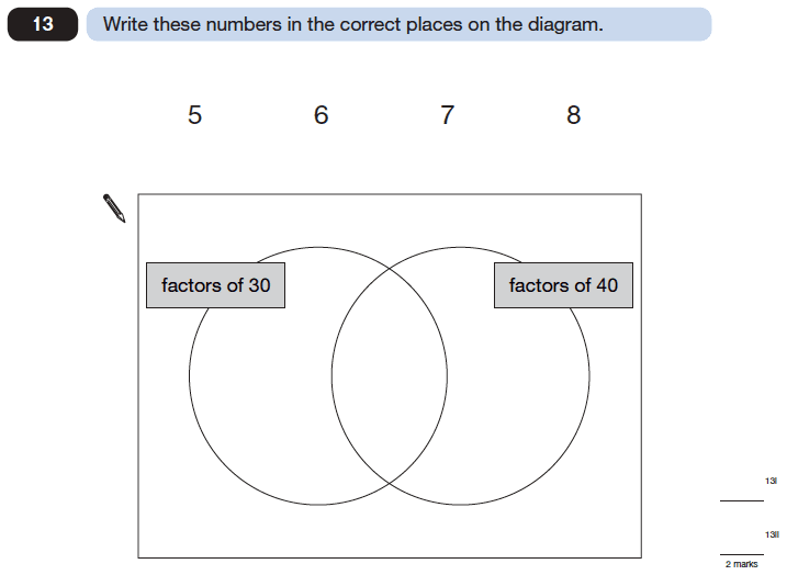 Question 13 Maths KS2 SATs Papers 2006 - Year 6 Practice Paper 1, Numbers, Factors, Statistics, Venn Diagrams