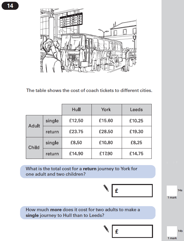 Question 14 Maths KS2 SATs Papers 2002 - Year 6 Sample Paper 2, Statistics, Tables, Money