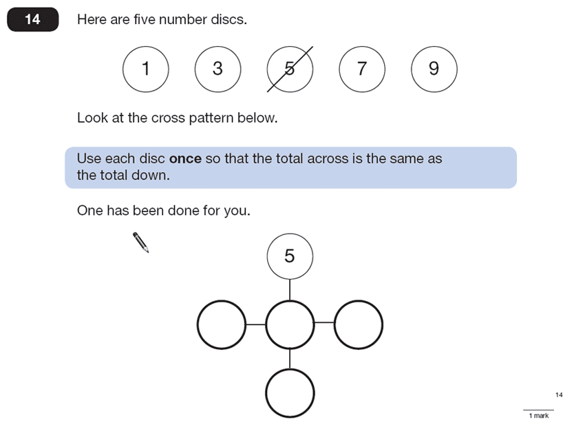 Question 14 Maths KS2 SATs Papers 2013 - Year 6 Sample Paper 2, Numbers, Addition, Logical Problems