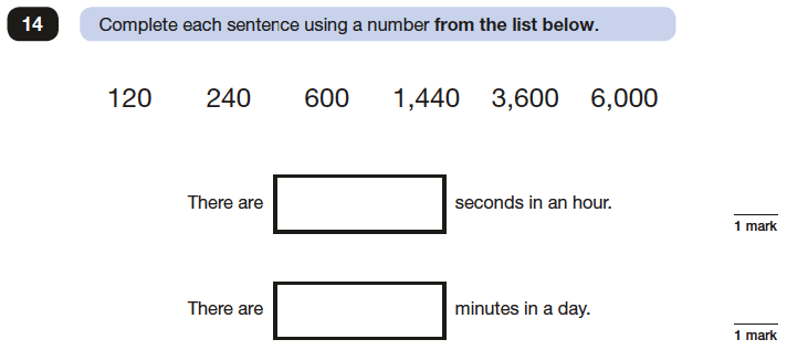 Question 14 Maths KS2 SATs Papers 2016 - Year 6 Sample Paper 3 Reasoning, Numbers, Multiplication, Time
