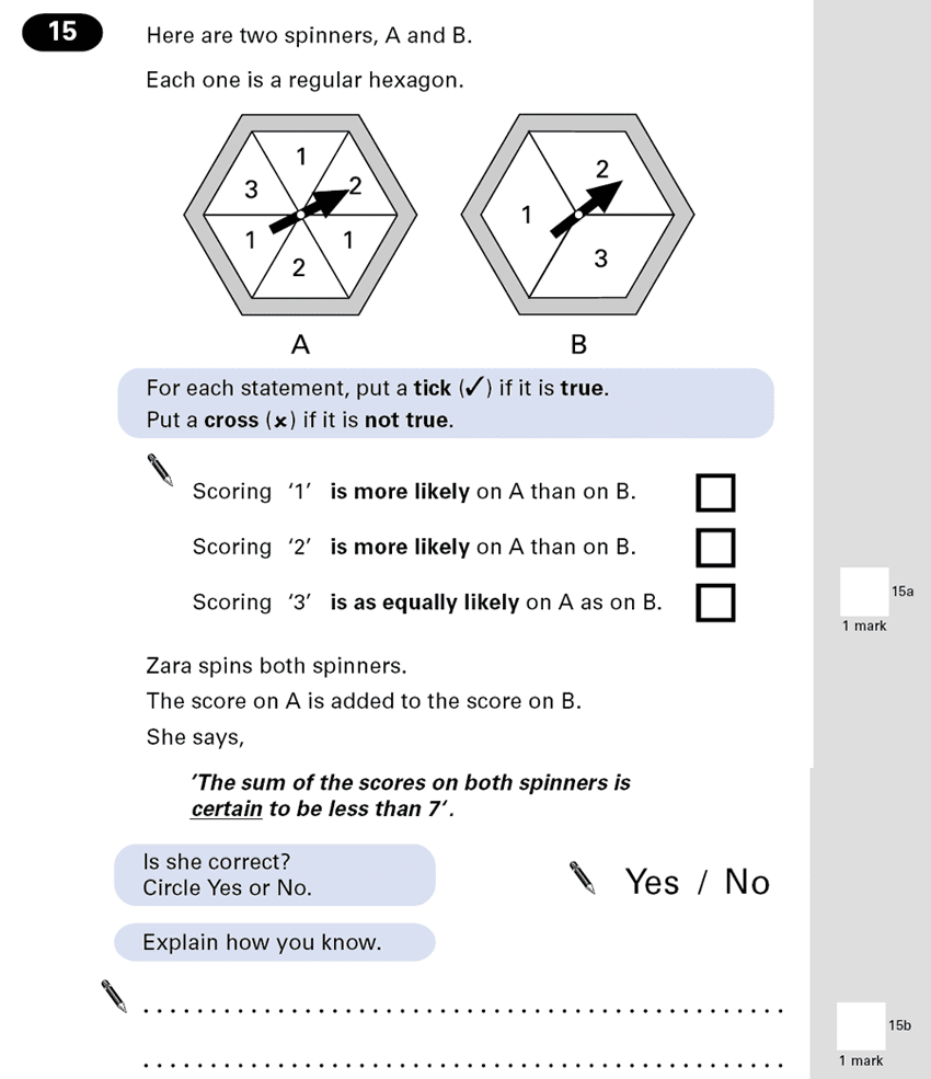 Question 15 Maths KS2 SATs Papers 2001 - Year 6 Sample Paper 1, Geometry, Polygons, Angles, Probability, Logical Problems