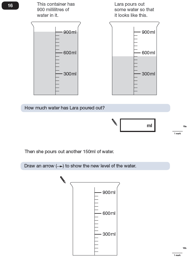 Question 16 Maths KS2 SATs Papers 2009 - Year 6 Exam Paper 1, Measurement, Scale reading