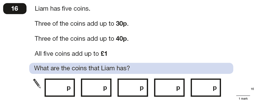 Question 16 Maths KS2 SATs Papers 2015 - Year 6 Past Paper 1, Money, Logical Problems