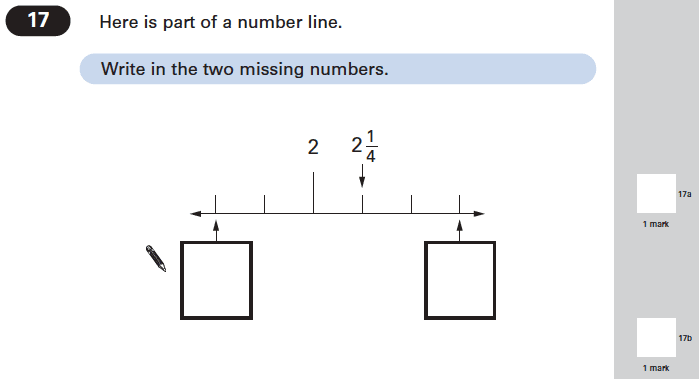 Question 17 Maths KS2 SATs Papers 2004 - Year 6 Practice Paper 2, Numbers, Number Line, Fractions