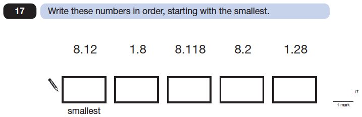 Question 17 Maths KS2 SATs Papers 2014 - Year 6 Past Paper 1, Numbers, Order and Compare Numbers, Decimals