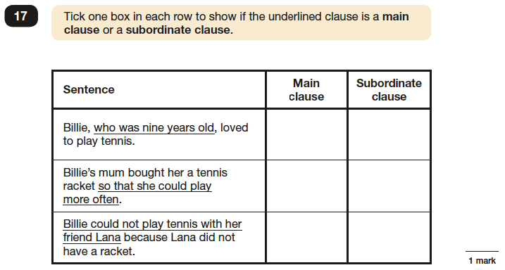 Question 17 SPaG KS2 SATs Papers 2016 - Year 6 English Practice Paper 1, Combining words, phrases and clauses