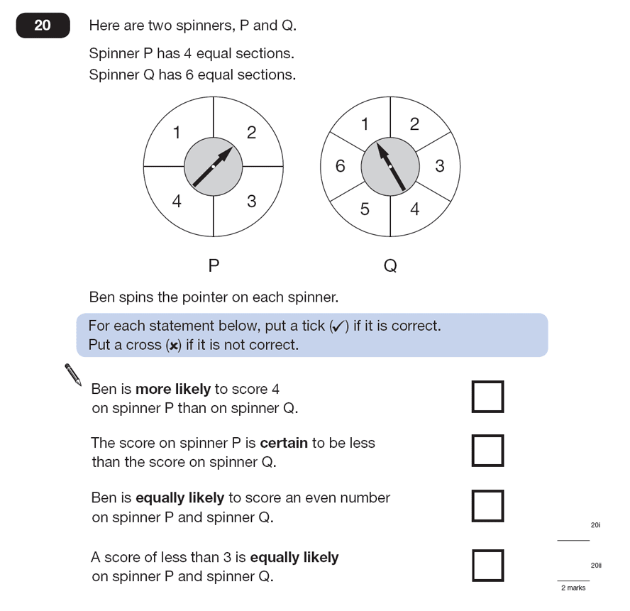 Question 20 Maths KS2 SATs Papers 2008 - Year 6 Sample Paper 2, Numbers, Word Problems, Probability