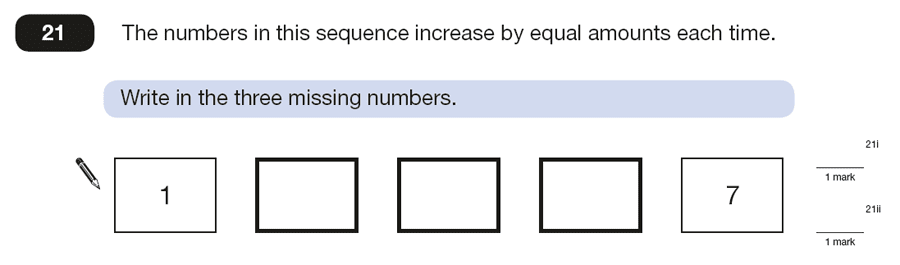 Question 21 Maths KS2 SATs Papers 2015 - Year 6 Test Paper 2, Algebra, Patterns & Sequences