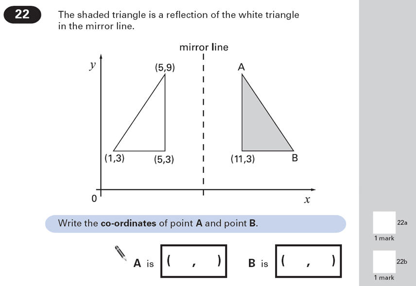 Question 22 Maths KS2 SATs Papers 2000 - Year 6 Past Paper 1, Geometry, Reflection, Coordinates, Logical Problems