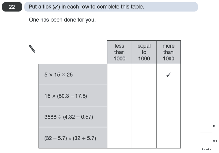 Question 22 Maths KS2 SATs Papers 2010 - Year 6 Sample Paper 2, Algebra, BIDMAS