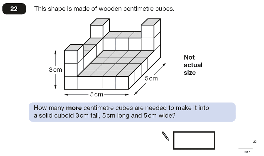 Question 22 Maths KS2 SATs Papers 2015 - Year 6 Practice Paper 1, Geometry, Cubes and Cuboids, Volume, 3D shapes