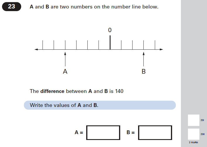 Question 23 Maths KS2 SATs Papers 2005 - Year 6 Sample Paper 1, Numbers, Number Line, Measurement, Scale reading