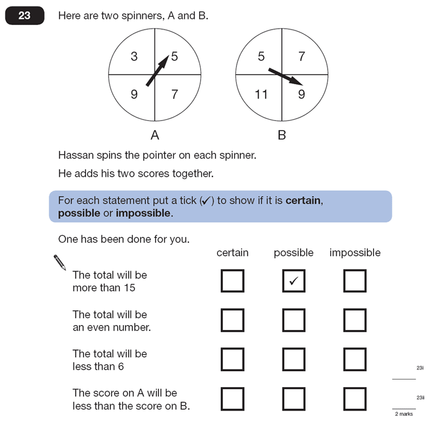 Question 23 Maths KS2 SATs Papers 2007 - Year 6 Past Paper 1, Probability