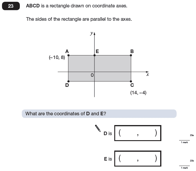 Question 23 Maths KS2 SATs Papers 2009 - Year 6 Sample Paper 1, Geometry, Coordinates, Rectangle, Logical Problems