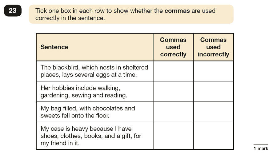 Question 23 SPaG KS2 SATs Papers 2016 - Year 6 English Sample Paper 1, Punctuation