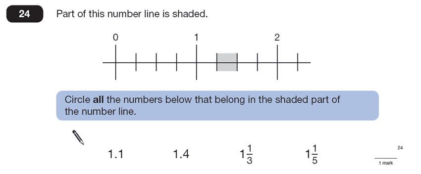 Question 24 Maths KS2 SATs Papers 2007 - Year 6 Sample Paper 1, Numbers, Decimals, Fractions