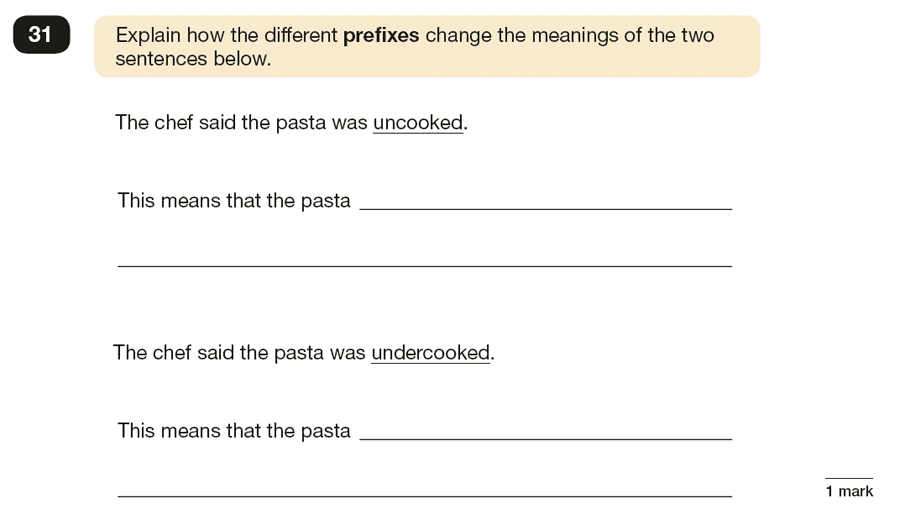 Question 31 SPaG KS2 SATs Papers 2016 - Year 6 English Sample Paper 1, Vocabulary