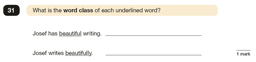 Question 31 SPaG KS2 SATs Papers 2018 - Year 6 English Practice Paper 1, Grammatical terms / word classes