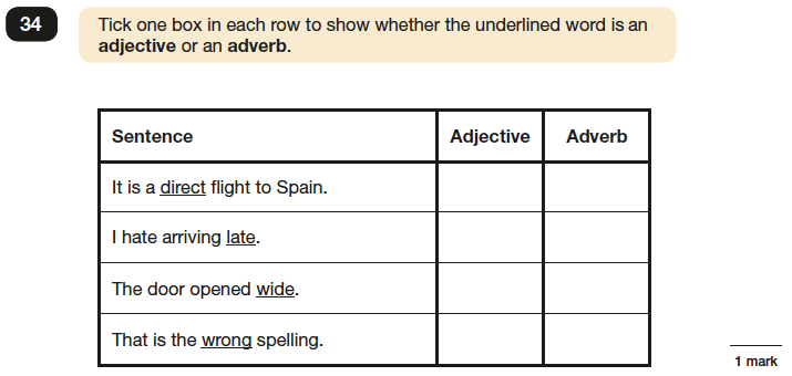 Question 34 SPaG KS2 SATs Papers 2016 - Year 6 English Test Paper 1, Grammatical terms / word classes