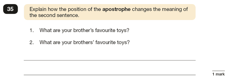 Question 35 SPaG KS2 SATs Papers 2018 - Year 6 English Practice Paper 1, Punctuation