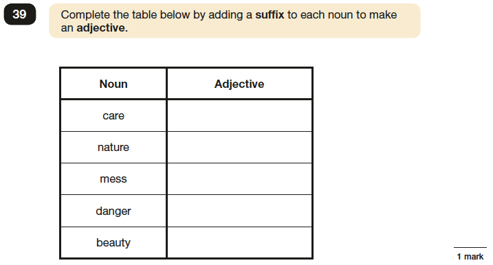 Question 39 SPaG KS2 SATs Papers 2016 - Year 6 English Test Paper 1, Vocabulary
