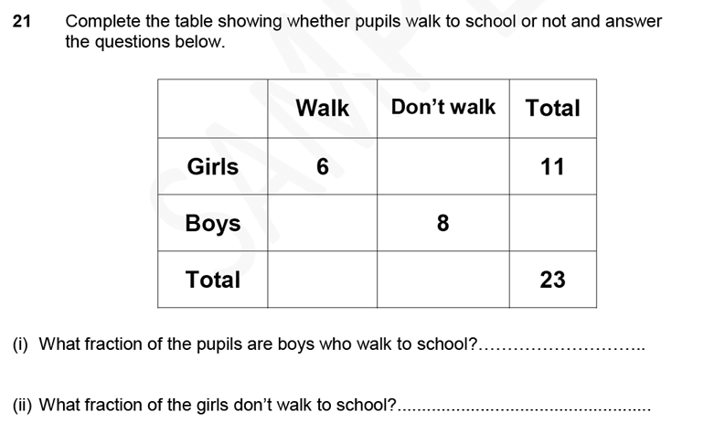 Forest School - 11 Plus Maths Sample Paper 1 - 2020 Question 21, Numbers, Fractions, Statistics, Tables, Logical Problems