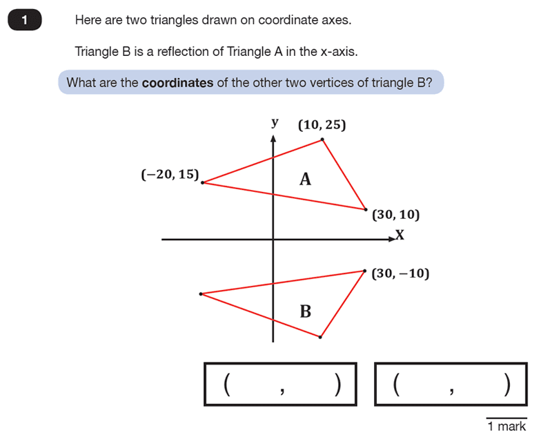 Question 01 Maths KS2 SATs Test Paper 4 - Reasoning Part C