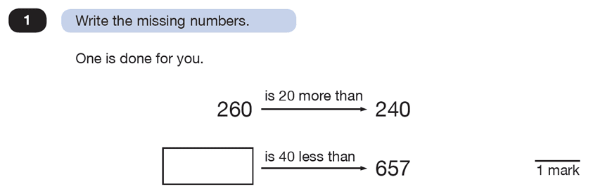 Question 01 Maths KS2 SATs Test Paper 6 - Reasoning Part C