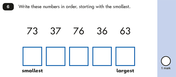 Question 06 Maths KS1 SATs Papers 2017 - Year 2 Exam Paper 2 Reasoning, Numbers, Order and Compare