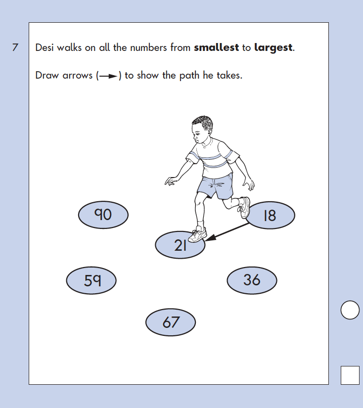 Question 07 Maths KS1 SATs Papers 2004 - Year 2 Past Paper 1, Numbers, Order and Compare