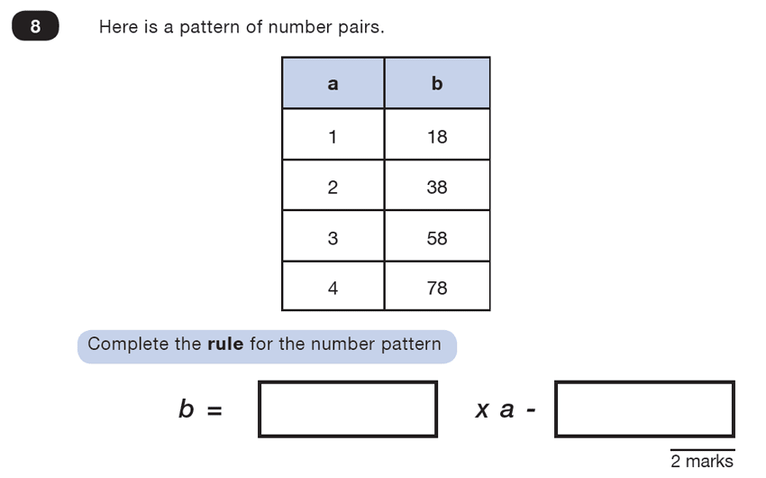 Question 08 Maths KS2 SATs Test Paper 1 - Reasoning Part C