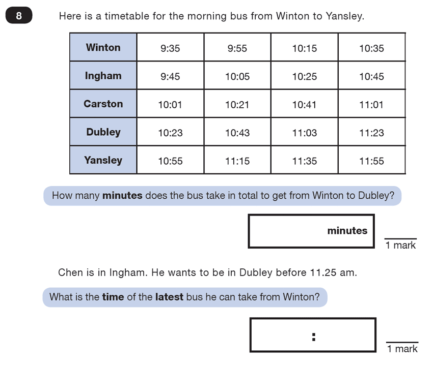 Question 08 Maths KS2 SATs Test Paper 4 - Reasoning Part C