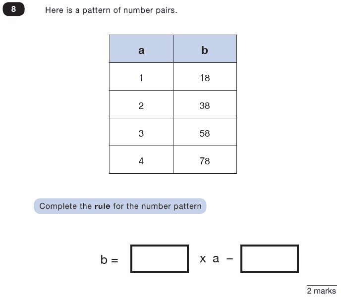 Question 08 Maths KS2 SATs Test Paper 8 - Reasoning Part C
