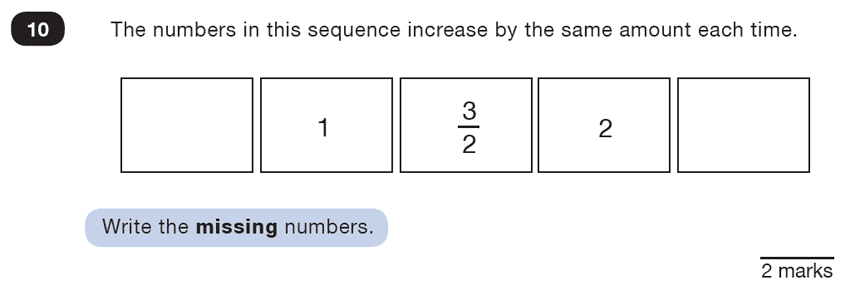 Question 10 Maths KS2 SATs Test Paper 2 - Reasoning Part B