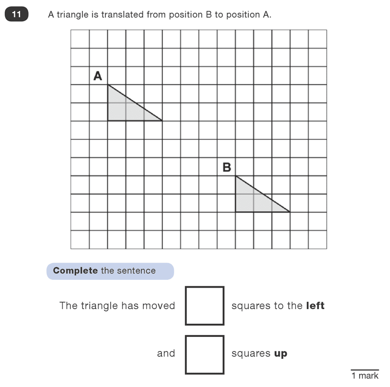 Question 11 Maths KS2 SATs Test Paper 1 - Reasoning Part B