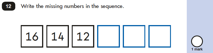 Question 12 Maths KS1 SATs Papers 2019 - Year 2 Practice Paper 2 Reasoning, Numbers, Counting backwards