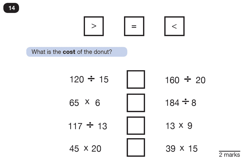 Question 14 Maths KS2 SATs Test Paper 8 - Reasoning Part B