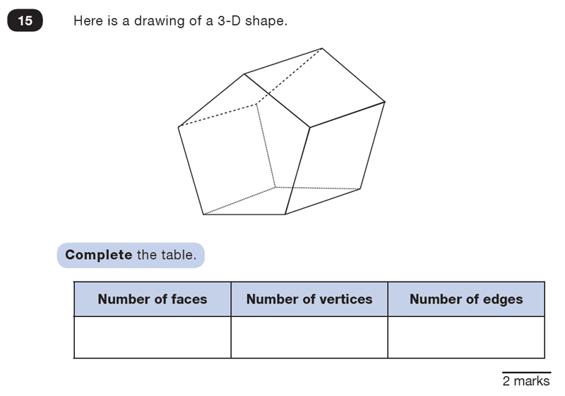 Question 15 Maths KS2 SATs Test Paper 2 - Reasoning Part B