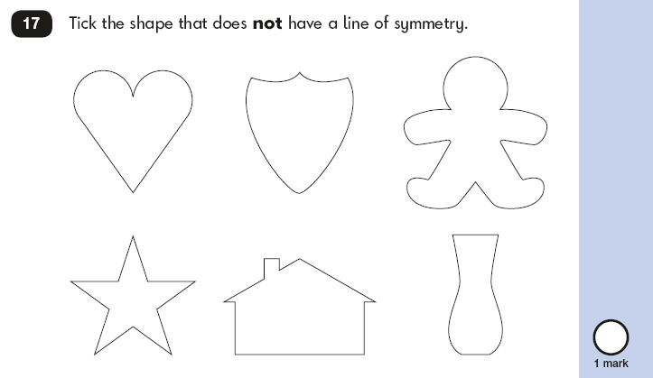 Question 17 Maths KS1 SATs Papers 2018 - Year 2 Past Paper 2 Reasoning, Geometry, 2D shapes, Lines of symmetry